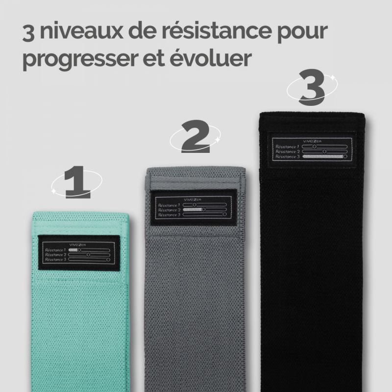 Lot de 3 élastiques de résistance - Turquoise, gris, noir
