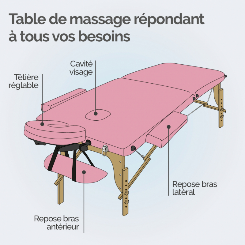 Table de massage bois - 2 Zones - Rose pastel