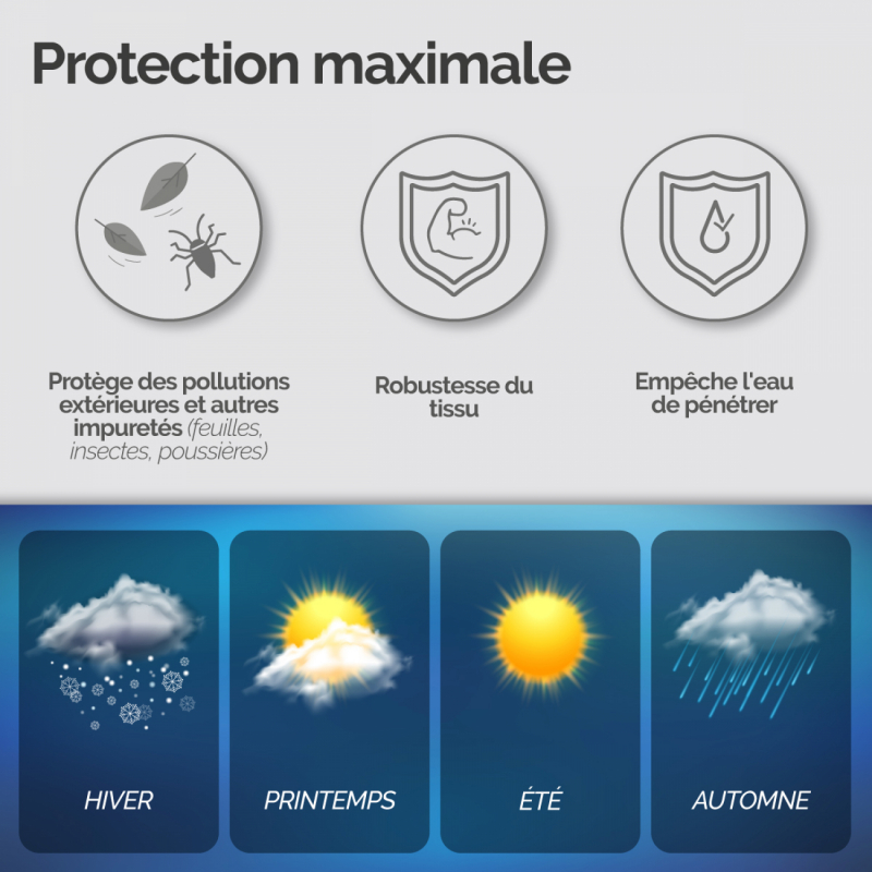 Housse de protection pour plancha à poser - 75 x 60 x 30 cm - Noir