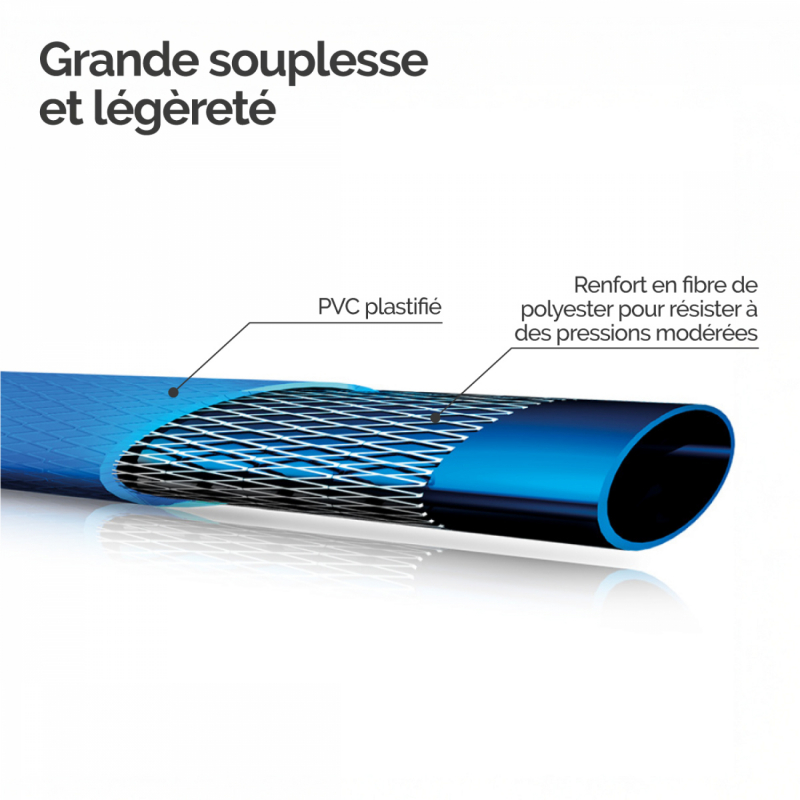 Tuyau plat - 10 m x 40 mm - Bleu