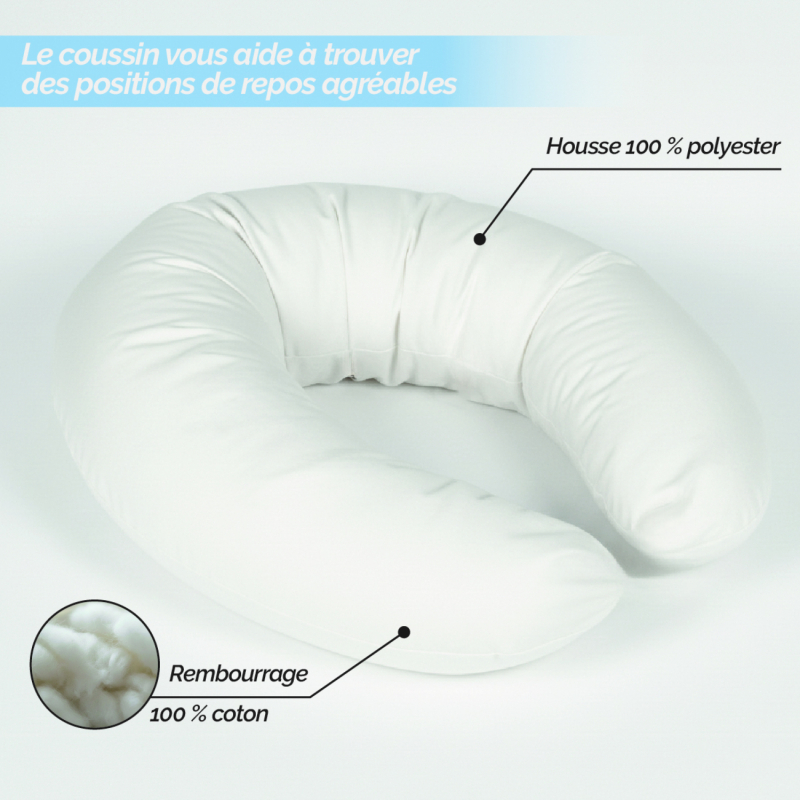 Garnissage de coussin d'allaitement - 170 cm