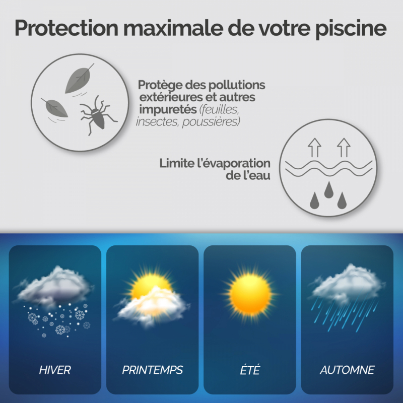 Bâche de protection pour piscine - Ovale - 2,74 x 5,03 m - Bleu et gris