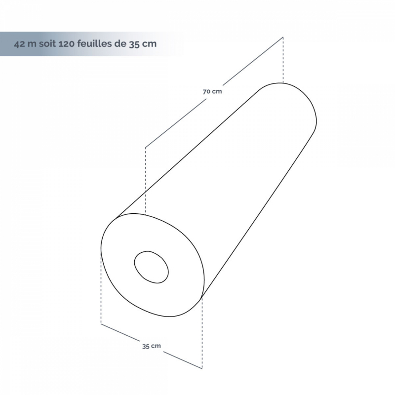 Drap d'examen gaufré - 70cm x 42m - 34g/m2
