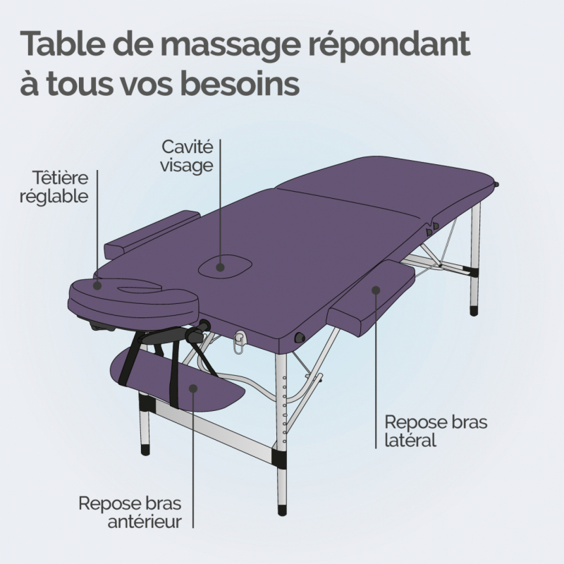 Table de massage aluminium - 2 Zones - Violet