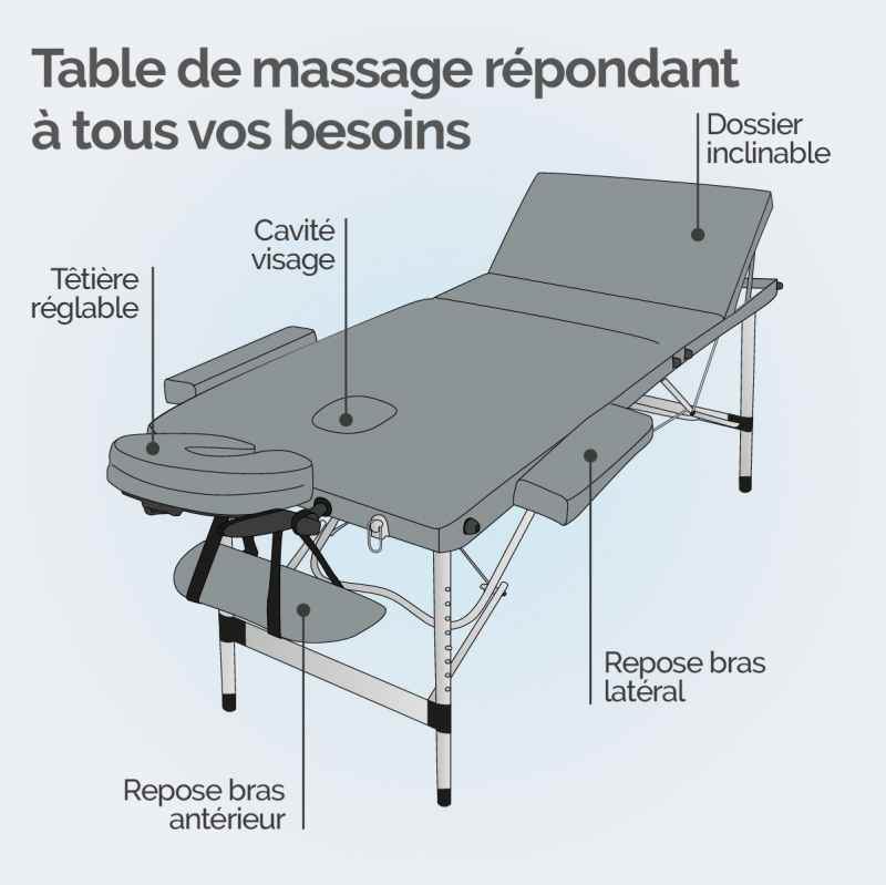 Table de massage aluminium - 3 Zones - Gris