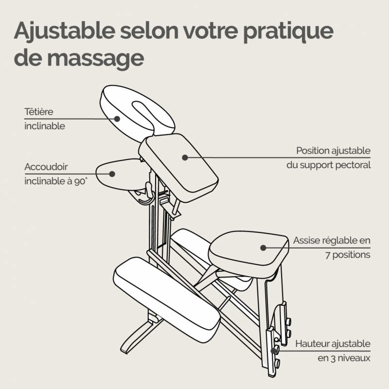 Chaise de massage - Bois - Blanc