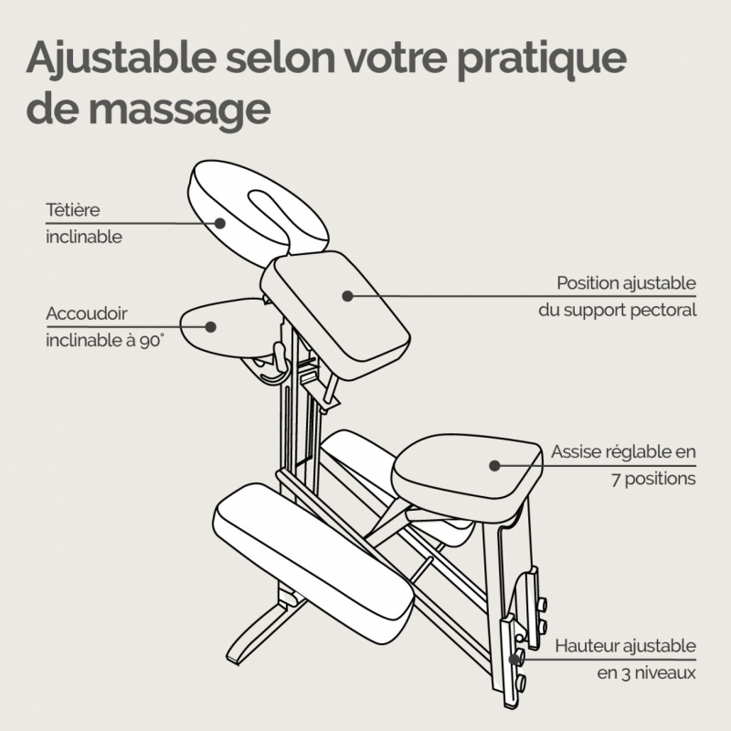 Chaise de massage - Bois - Blanc
