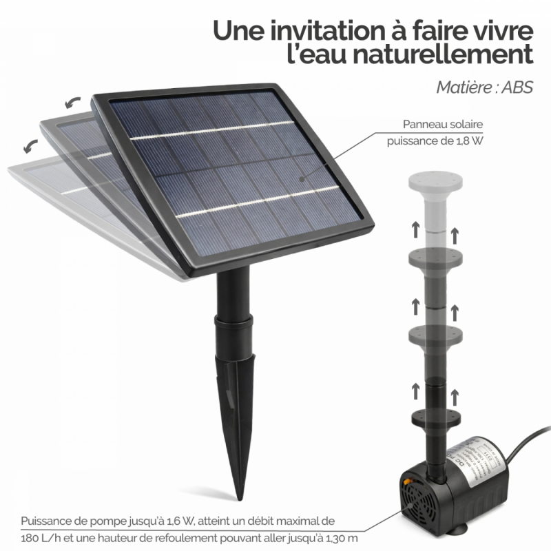Pompe à eau solaire