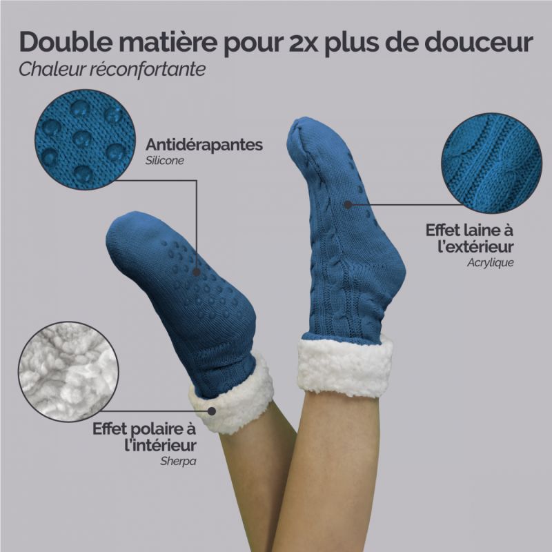 Chaussettes polaires - Taille 40-45 - Bleu pétrole